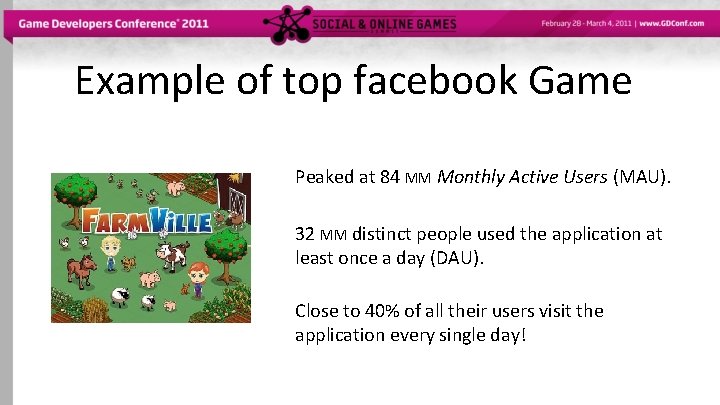 Example of top facebook Game Peaked at 84 MM Monthly Active Users (MAU). 32