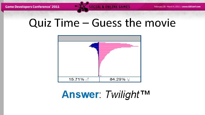 Quiz Time – Guess the movie Answer: Twilight™ 