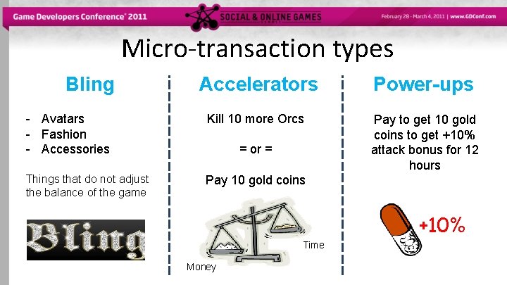 Micro-transaction types Accelerators Power-ups - Avatars - Fashion - Accessories Kill 10 more Orcs