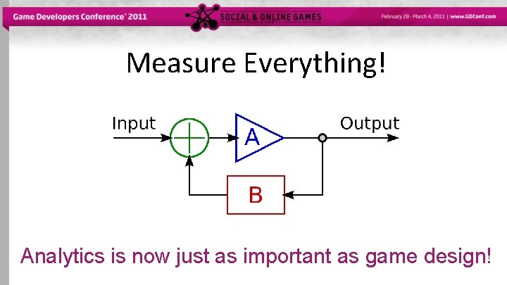 Measure Everything! Analytics is now just as important as game design! 