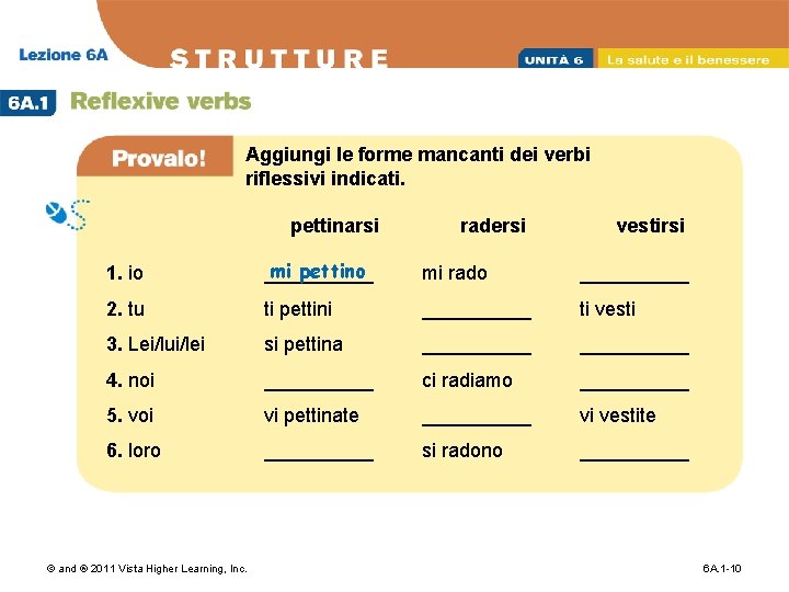 Aggiungi le forme mancanti dei verbi riflessivi indicati. pettinarsi radersi vestirsi 1. io mi