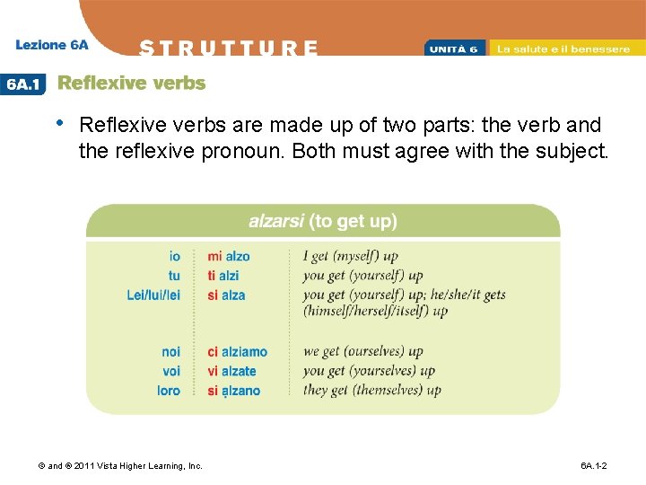  • Reflexive verbs are made up of two parts: the verb and the