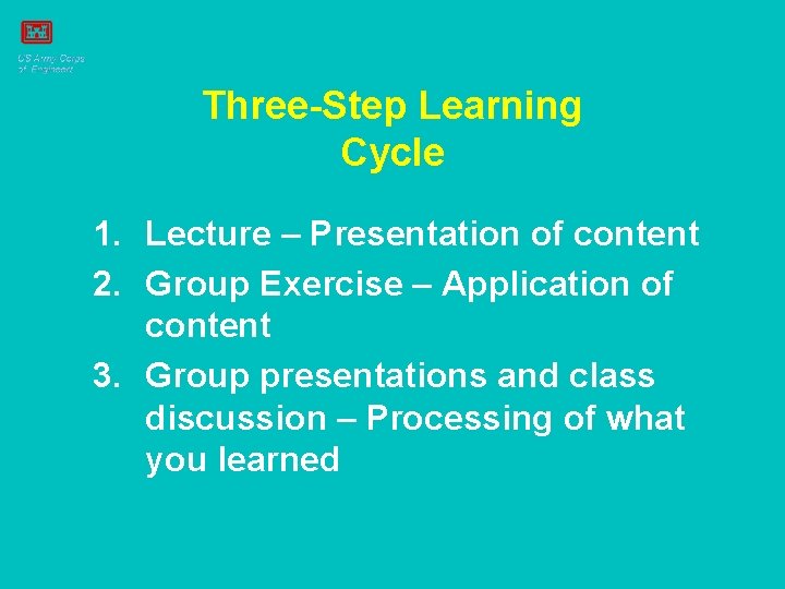 Three-Step Learning Cycle 1. Lecture – Presentation of content 2. Group Exercise – Application