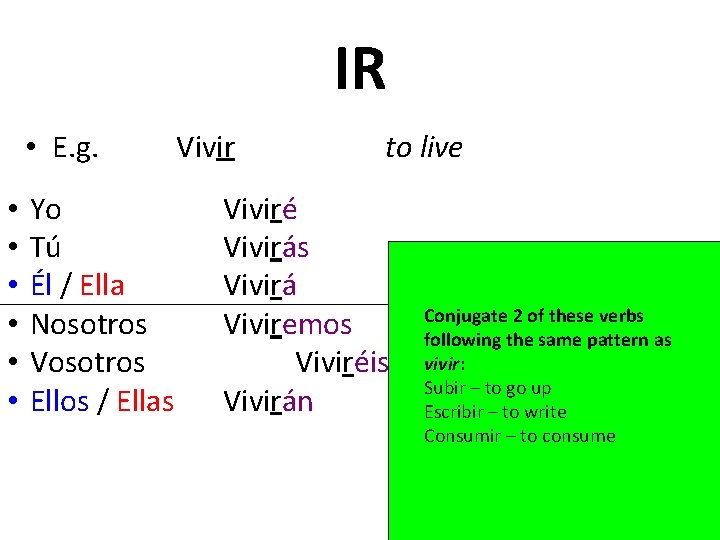 IR • E. g. • • • Yo Tú Él / Ella Nosotros Vosotros