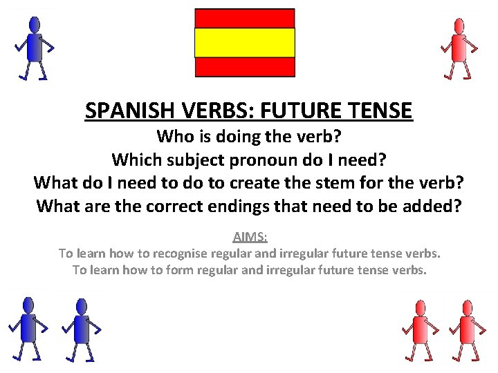 SPANISH VERBS: FUTURE TENSE Who is doing the verb? Which subject pronoun do I