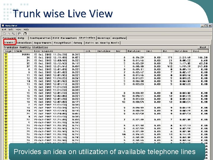 Trunk wise Live View Provides an idea on utilization of available telephone lines 