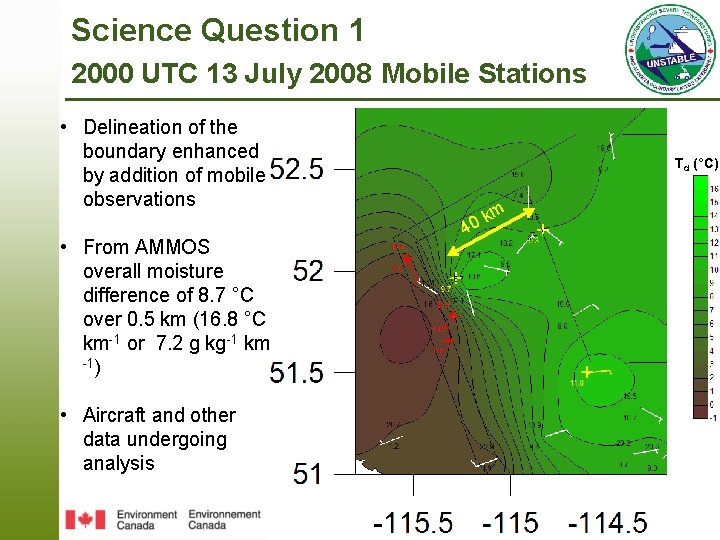 Science Question 1 2000 UTC 13 July 2008 Mobile Stations • Delineation of the