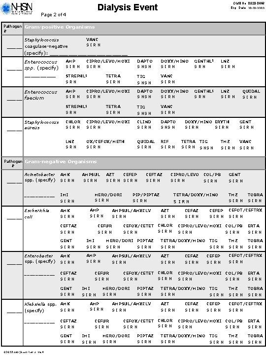 Page 2 of 4 Pathogen # OMB No. 0920 -0666 Exp. Date: xx-xx-xxxx Dialysis