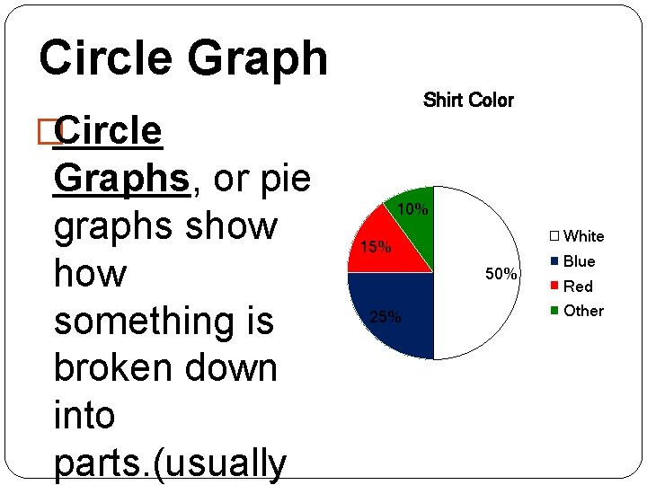 Circle Graph Shirt Color �Circle Graphs, or pie graphs show something is broken down Circle Graph Shirt Color �Circle Graphs, or pie graphs show something is broken down