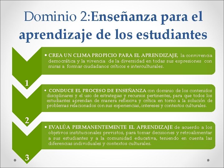 Dominio 2: Enseñanza para el aprendizaje de los estudiantes • CREA UN CLIMA PROPICIO