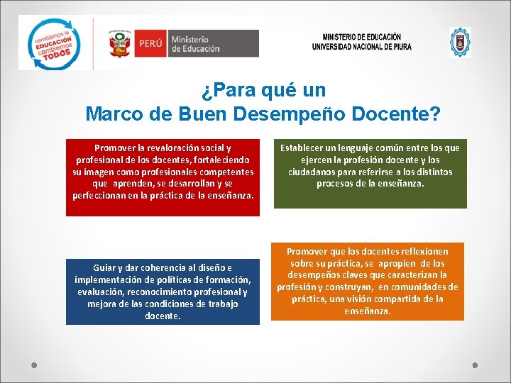 ¿Para qué un Marco de Buen Desempeño Docente? Promover la revaloración social y profesional