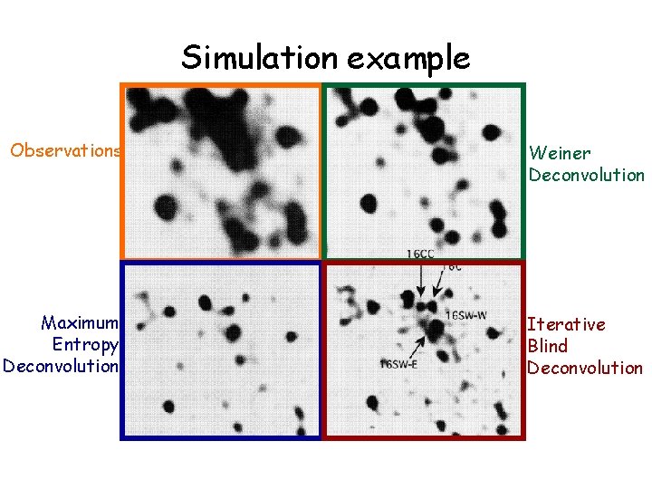 Simulation example Observations Weiner Deconvolution Maximum Entropy Deconvolution Iterative Blind Deconvolution 