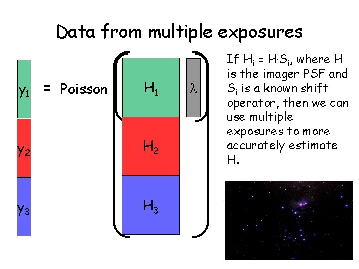 Data from multiple exposures y 1 = Poisson H 1 y 2 H 2