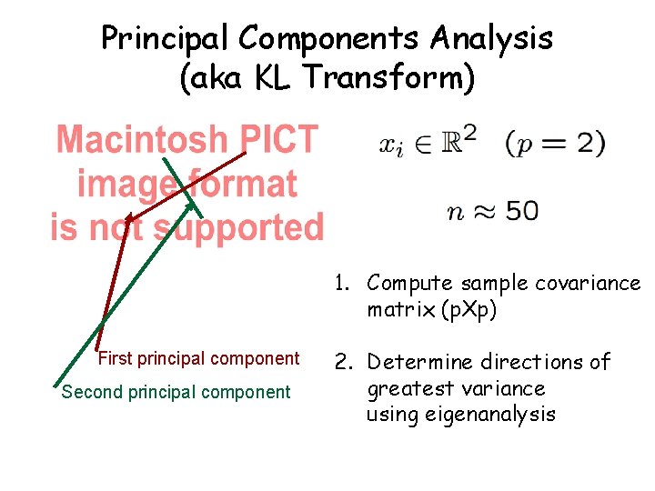 Principal Components Analysis (aka KL Transform) 1. Compute sample covariance matrix (p. Xp) First