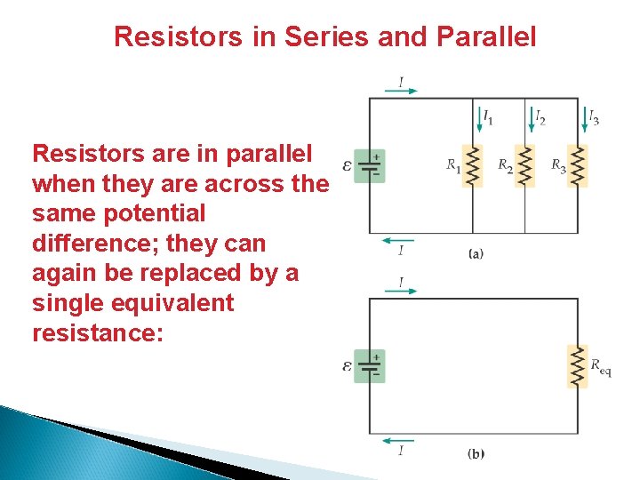 Resistors in Series and Parallel Resistors are in parallel when they are across the