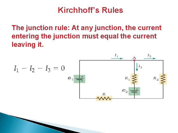 Kirchhoff’s Rules The junction rule: At any junction, the current entering the junction must