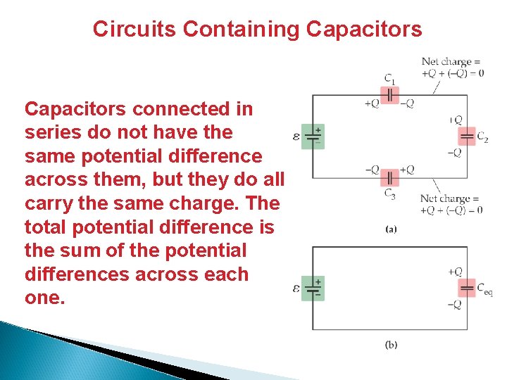Circuits Containing Capacitors connected in series do not have the same potential difference across