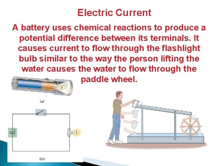 Electric Current A battery uses chemical reactions to produce a potential difference between its