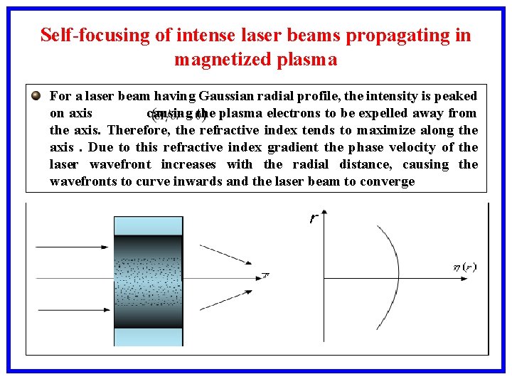 Self-focusing of intense laser beams propagating in magnetized plasma For a laser beam having