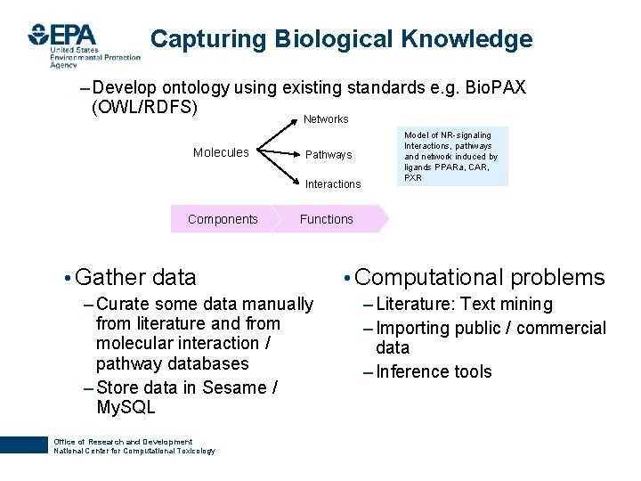 Capturing Biological Knowledge – Develop ontology using existing standards e. g. Bio. PAX (OWL/RDFS)