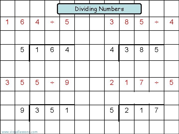 Dividing Numbers 1 3 6 4 ÷ 5 3 8 5 ÷ 5 1