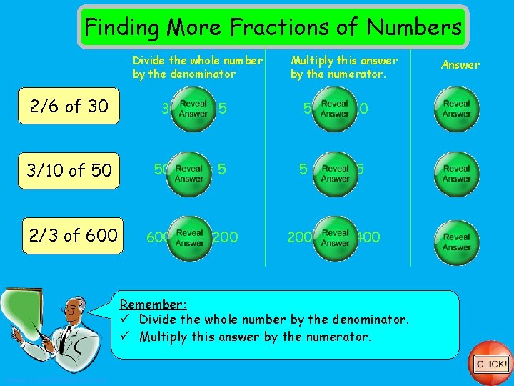 Finding More Fractions of Numbers Divide the whole number by the denominator Multiply this