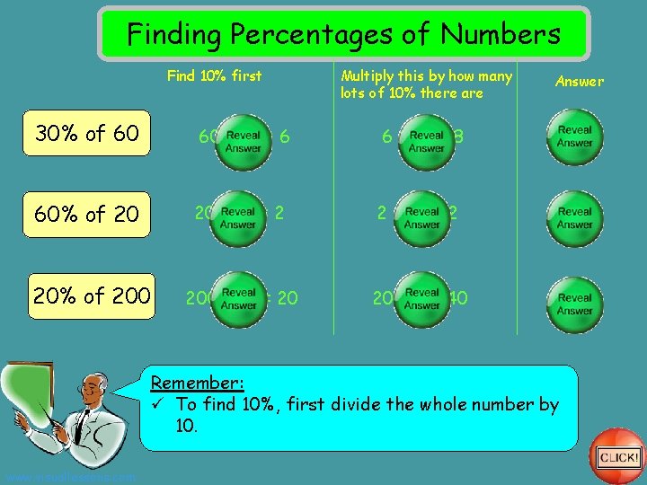 Finding Percentages of Numbers Find 10% first Multiply this by how many lots of