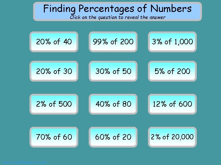 Finding Percentages of Numbers Click on the question to reveal the answer 8 40