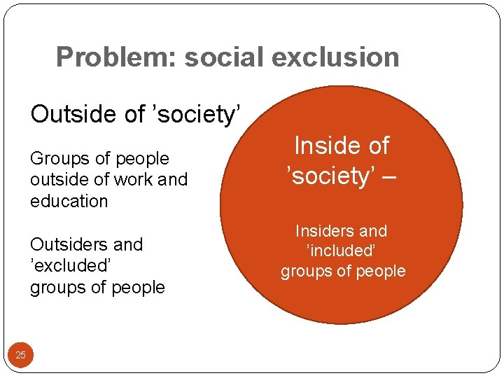 Problem: social exclusion Outside of ’society’ Groups of people outside of work and education