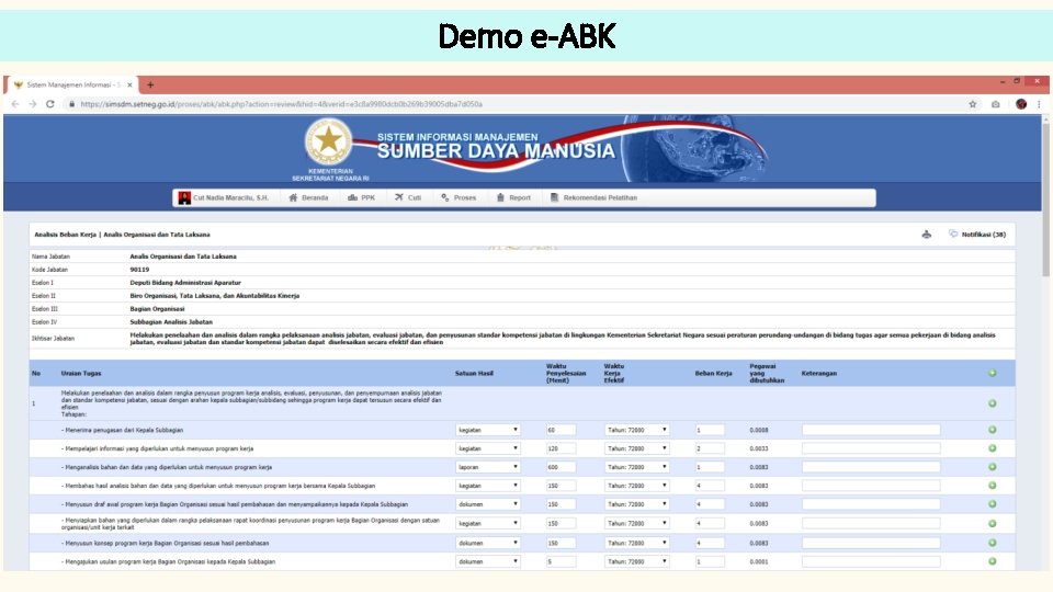 Demo e-ABK 