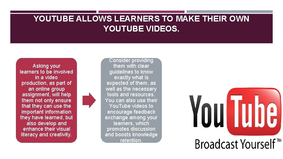 YOUTUBE ALLOWS LEARNERS TO MAKE THEIR OWN YOUTUBE VIDEOS. Asking your learners to be