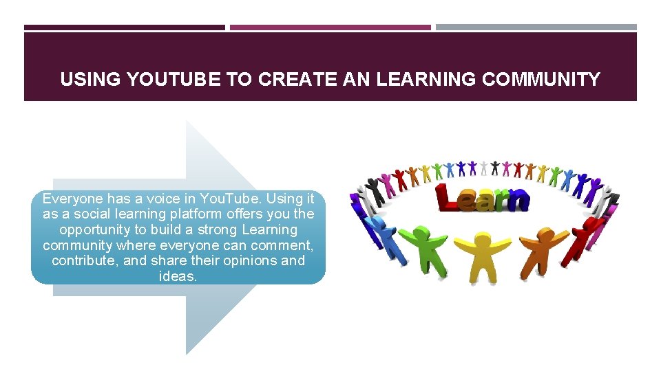 USING YOUTUBE TO CREATE AN LEARNING COMMUNITY Everyone has a voice in You. Tube.