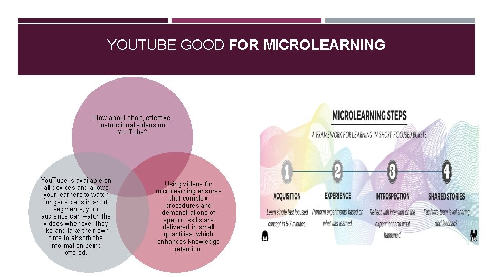 YOUTUBE GOOD FOR MICROLEARNING How about short, effective instructional videos on You. Tube? You.