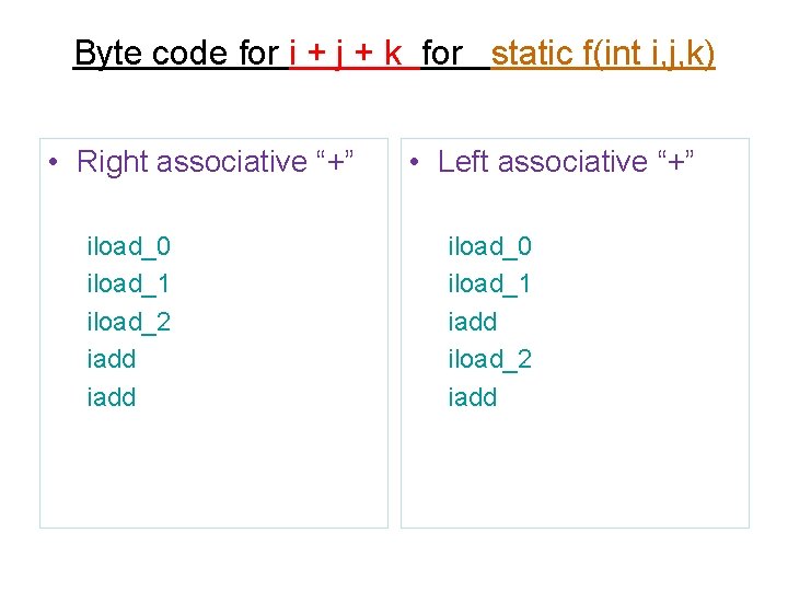 Byte code for i + j + k for static f(int i, j, k)