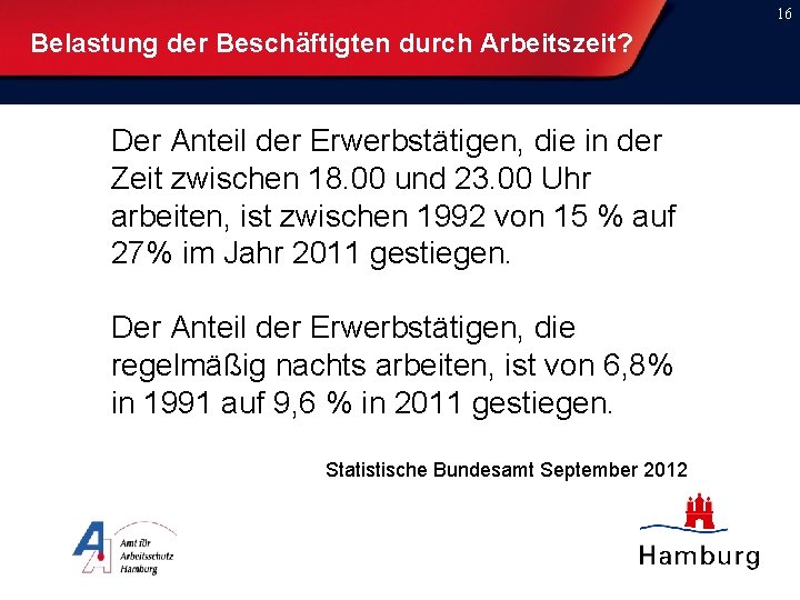 16 Belastung der Beschäftigten durch Arbeitszeit? Der Anteil der Erwerbstätigen, die in der Zeit