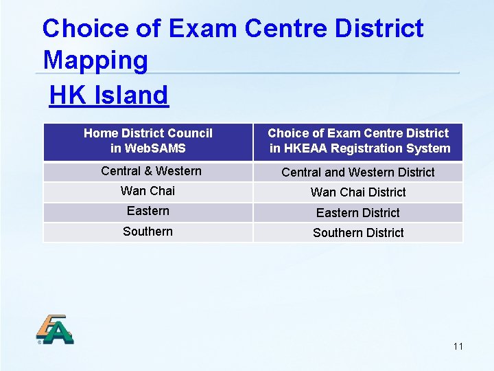Choice of Exam Centre District Mapping HK Island Home District Council in Web. SAMS