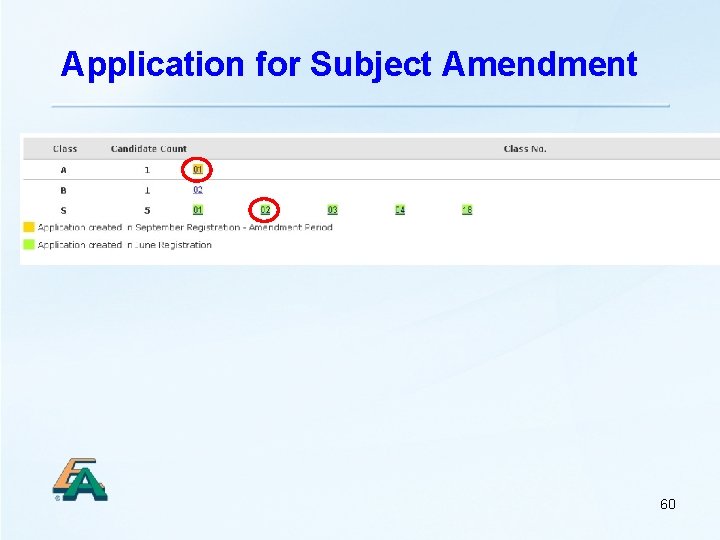 Application for Subject Amendment 60 