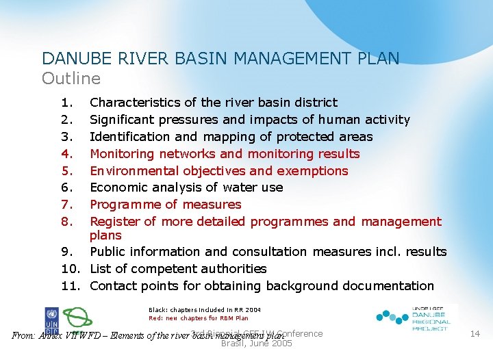 DANUBE RIVER BASIN MANAGEMENT PLAN Outline 1. 2. 3. 4. 5. 6. 7. 8.