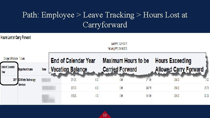 Path: Employee > Leave Tracking > Hours Lost at Carryforward 12 