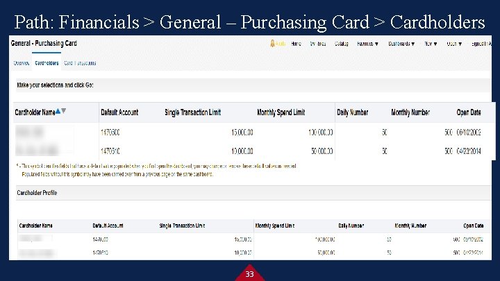 Path: Financials > General – Purchasing Card > Cardholders 33 Path: Financials > General – Purchasing Card > Cardholders 33