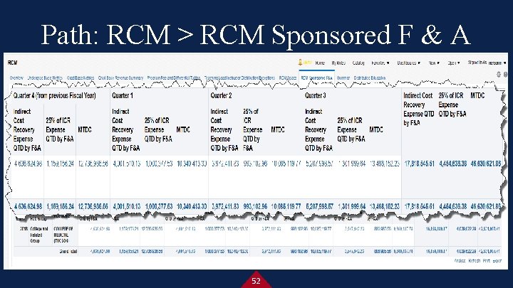 Path: RCM > RCM Sponsored F & A 52 