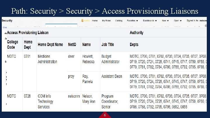 Path: Security > Access Provisioning Liaisons 6 