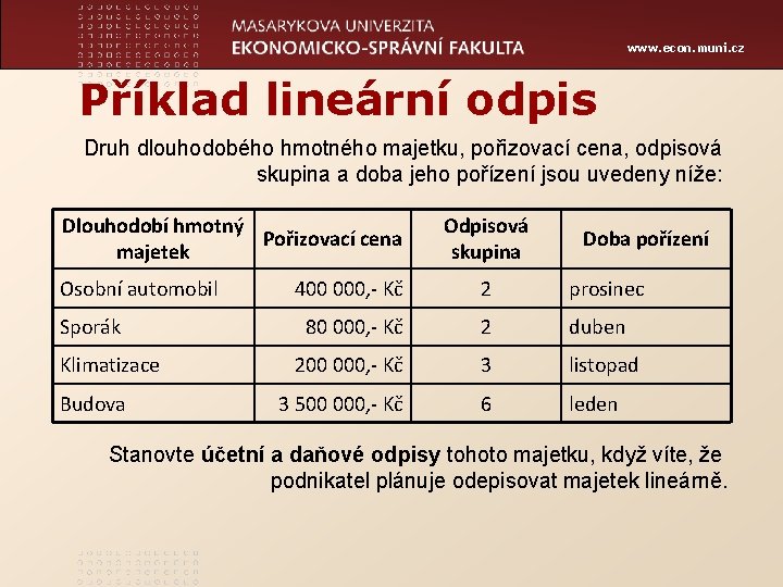 www. econ. muni. cz Příklad lineární odpis Druh dlouhodobého hmotného majetku, pořizovací cena, odpisová