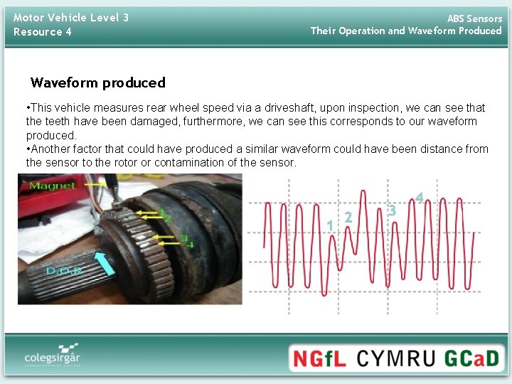 Motor Vehicle Level 3 Resource 4 ABS Sensors Their Operation and Waveform Produced Waveform