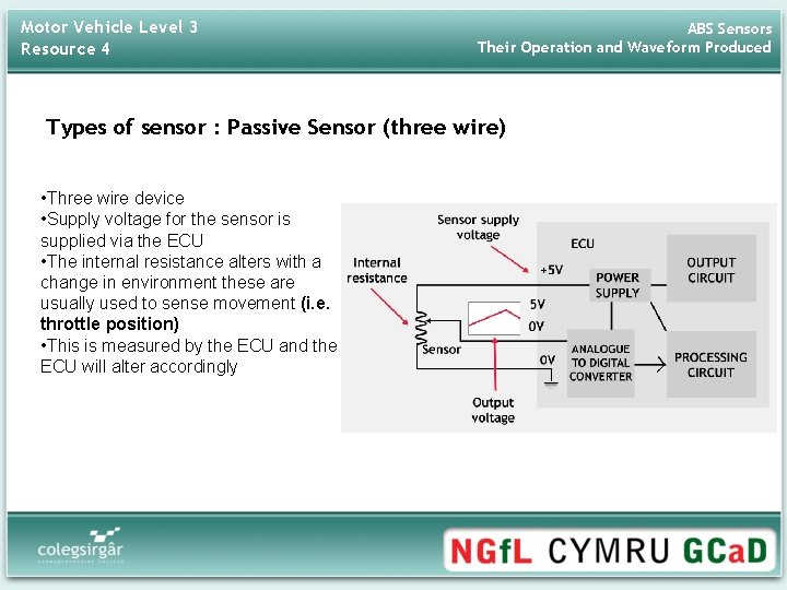 Motor Vehicle Level 3 Resource 4 ABS Sensors
