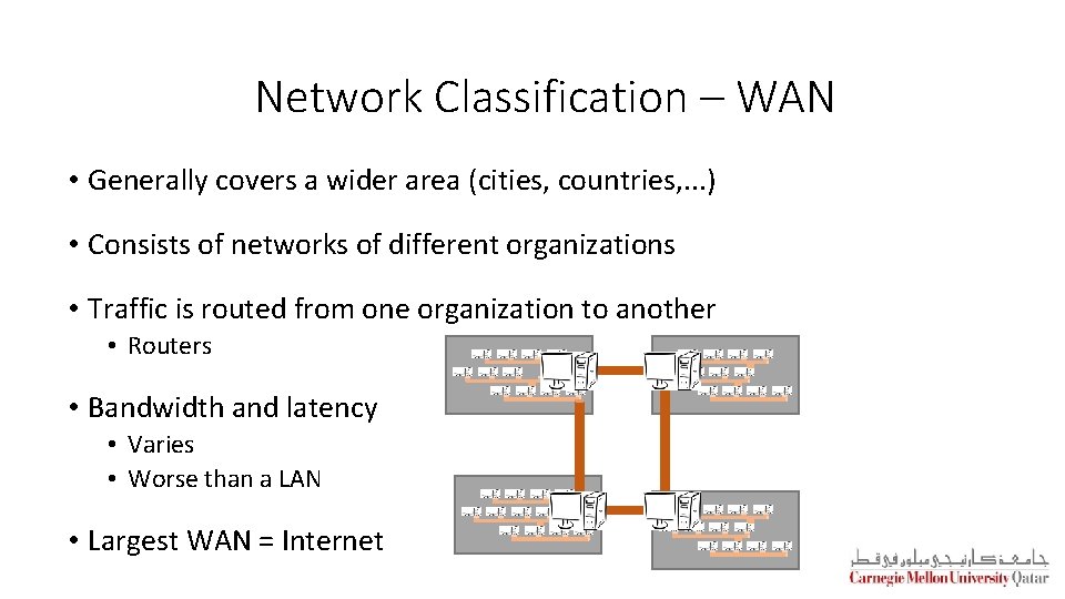 Network Classification – WAN • Generally covers a wider area (cities, countries, . .