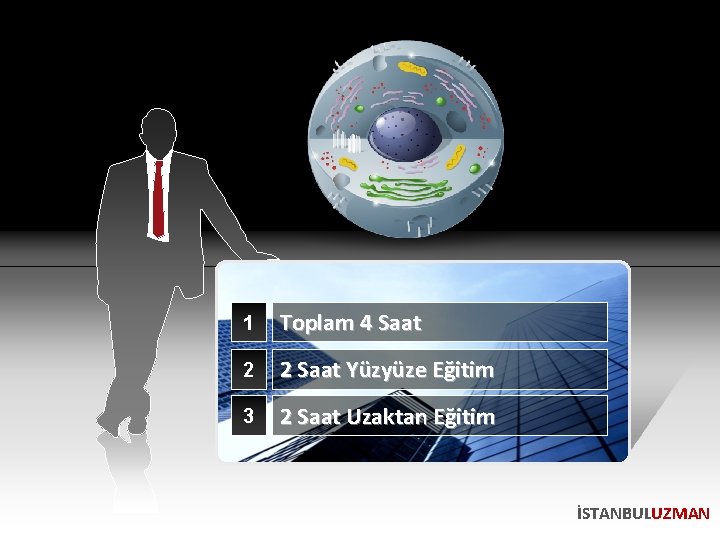 1 Toplam 4 Saat 2 2 Saat Yüzyüze Eğitim 3 2 Saat Uzaktan Eğitim