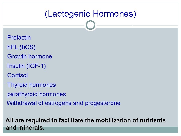 (Lactogenic Hormones) Prolactin h. PL (h. CS) Growth hormone Insulin (IGF-1) Cortisol Thyroid hormones