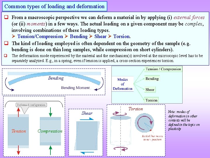 Common types of loading and deformation q From a macroscopic perspective we can deform