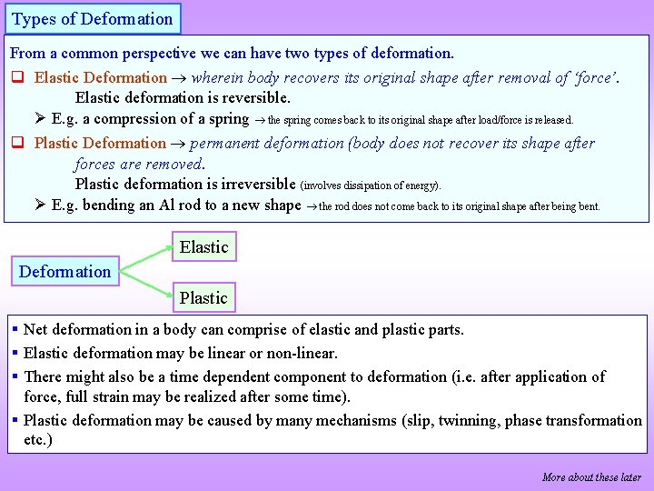 Types of Deformation From a common perspective we can have two types of deformation.